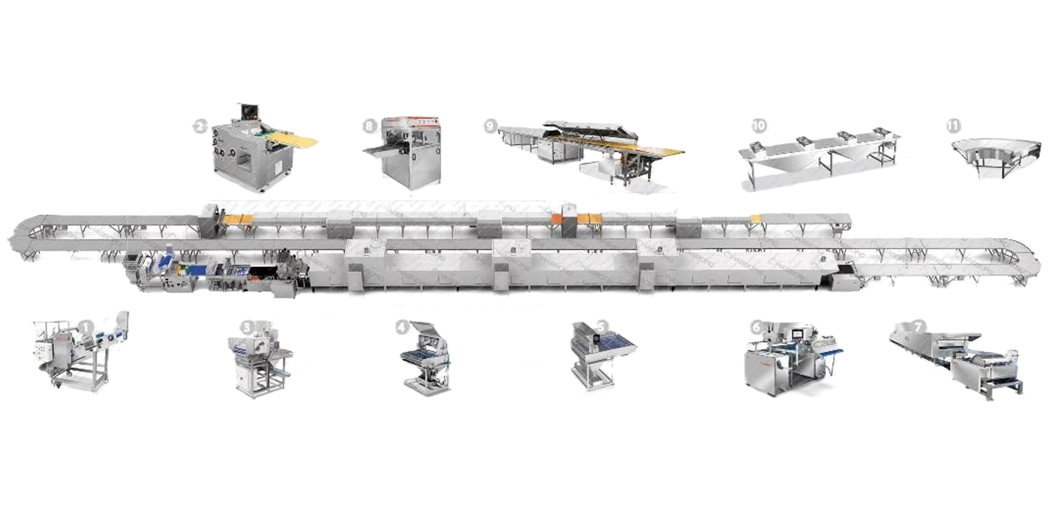 Filled and Two-Tone Cookies Production Line